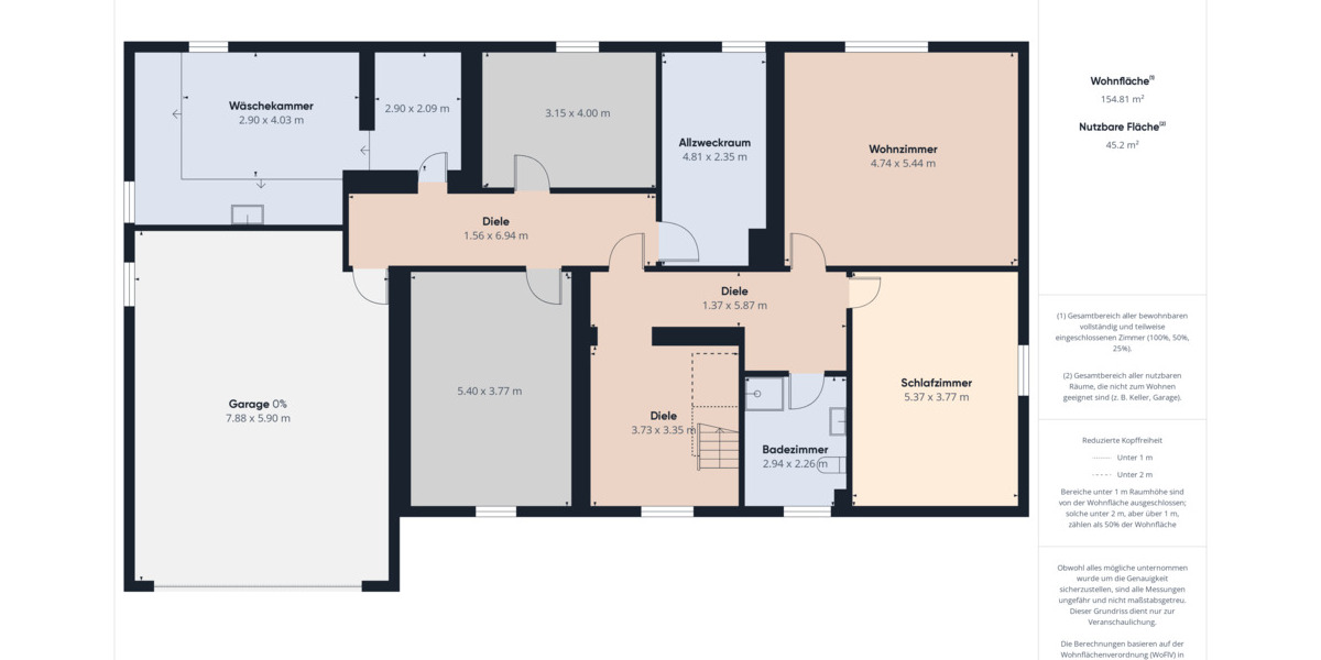 Einfamilienhaus Ziltendorf - 7 Zimmer, 247 m&sup2;, 469.000&euro; | Angebot:25686136