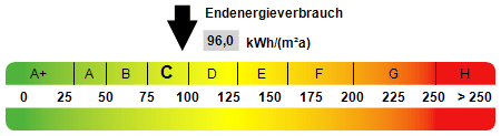 Doppelhaushälfte Eisenhüttenstadt - 4 Zimmer, 141 m&sup2;, 395.000&euro; | Angebot:26706884