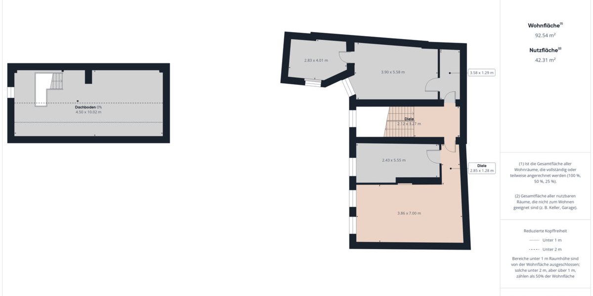 Mehrfamilienhaus, Wohnhaus Frankfurt Beresinchen - 1 Zimmer, 340 m&sup2;, 249.000&euro; | Angebot:25686035