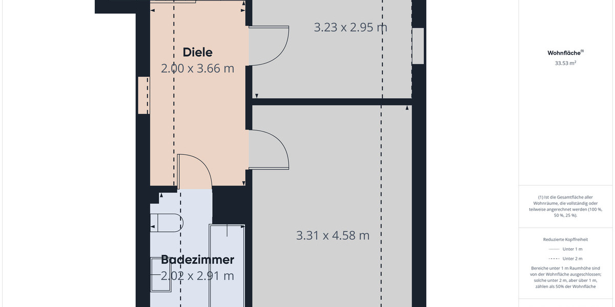 Doppelhaushälfte Wiesenau - 4 Zimmer, 150 m&sup2;, 199.000&euro; | Angebot:26055504