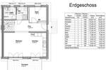 Doppelhaushälfte Müllrose - 4 Zimmer, 119 m&sup2;, 1.800&euro; | Angebot:26344186