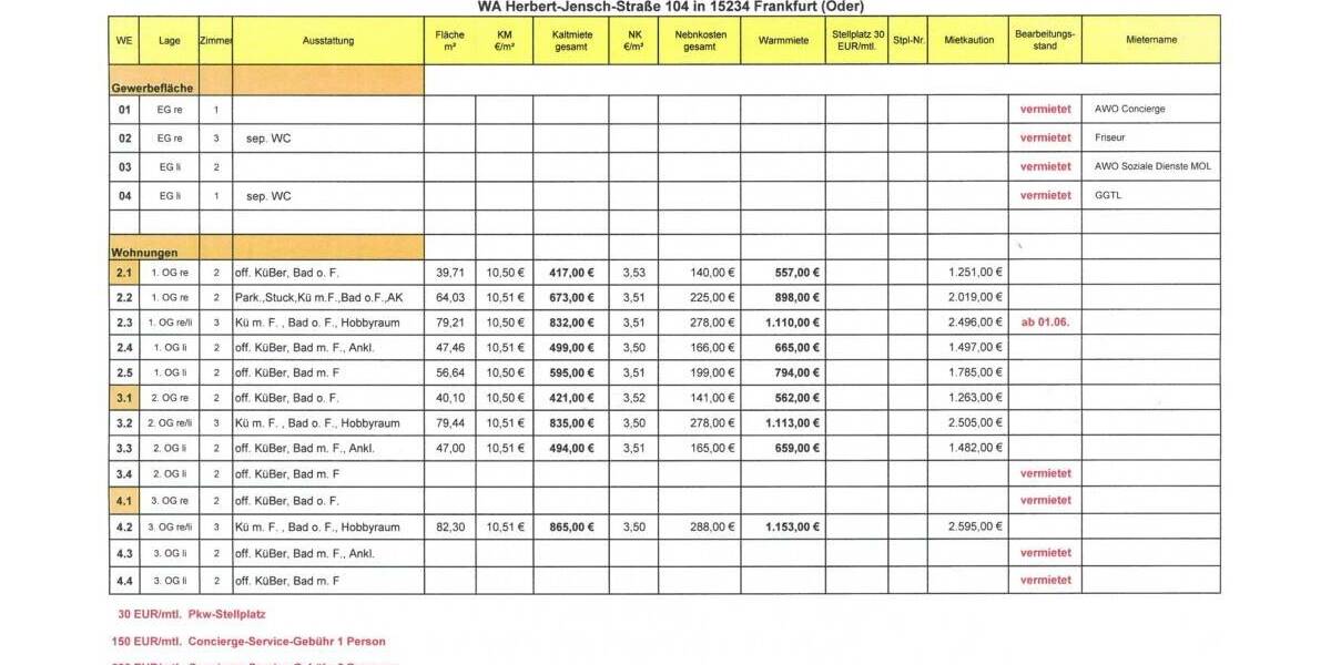 Etagenwohnung Frankfurt (Oder) Frankfurt - 2 Zimmer, 40 m&sup2;, 421&euro; | Angebot:25909338