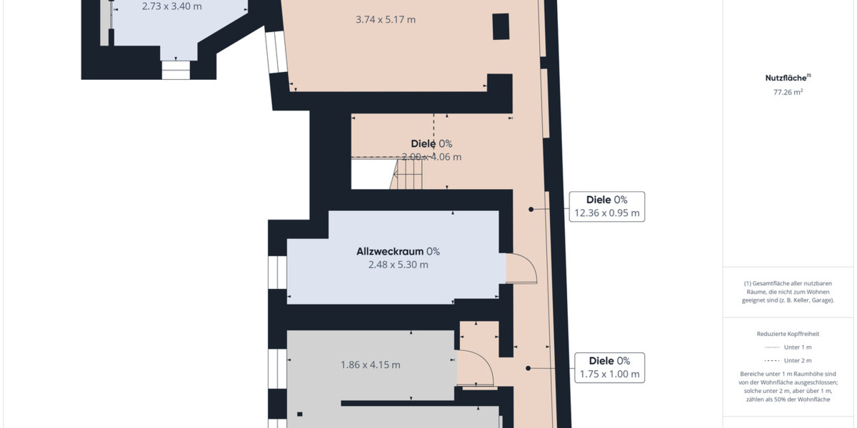 Mehrfamilienhaus, Wohnhaus Frankfurt Beresinchen - 1 Zimmer, 340 m&sup2;, 249.000&euro; | Angebot:25686035