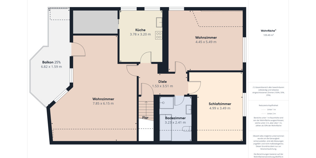 Einfamilienhaus Ziltendorf - 7 Zimmer, 247 m&sup2;, 469.000&euro; | Angebot:25686136
