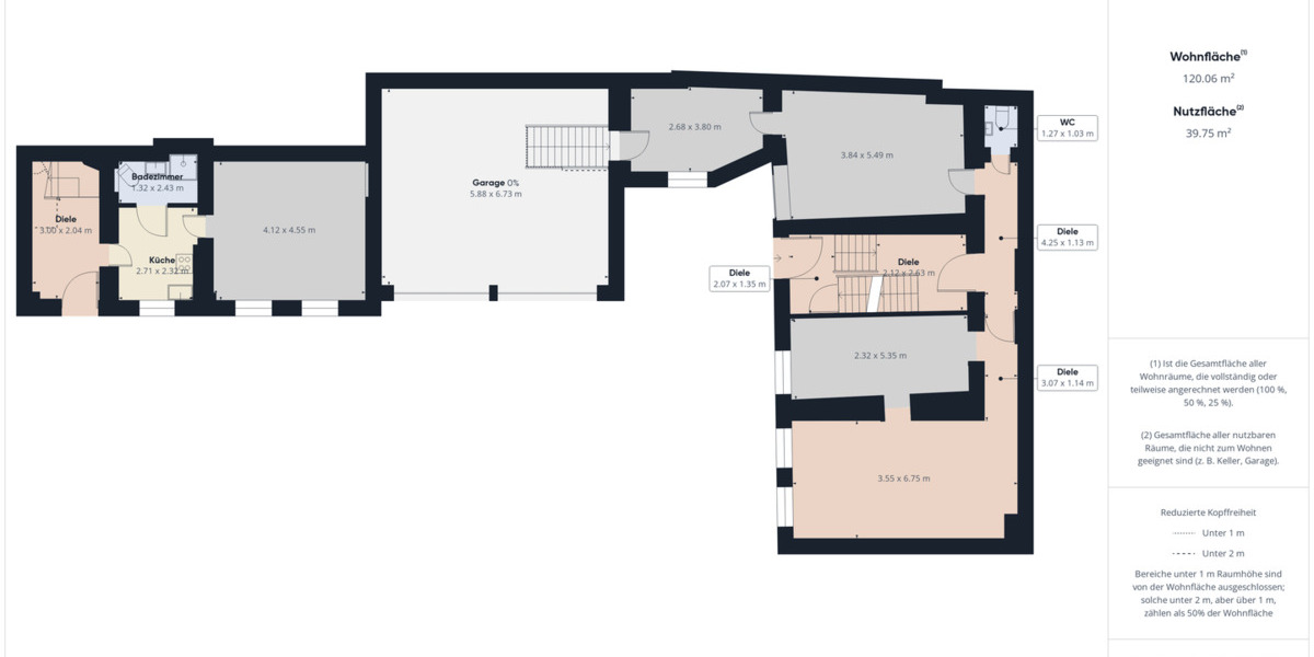 Mehrfamilienhaus, Wohnhaus Frankfurt Beresinchen - 1 Zimmer, 340 m&sup2;, 249.000&euro; | Angebot:25686035