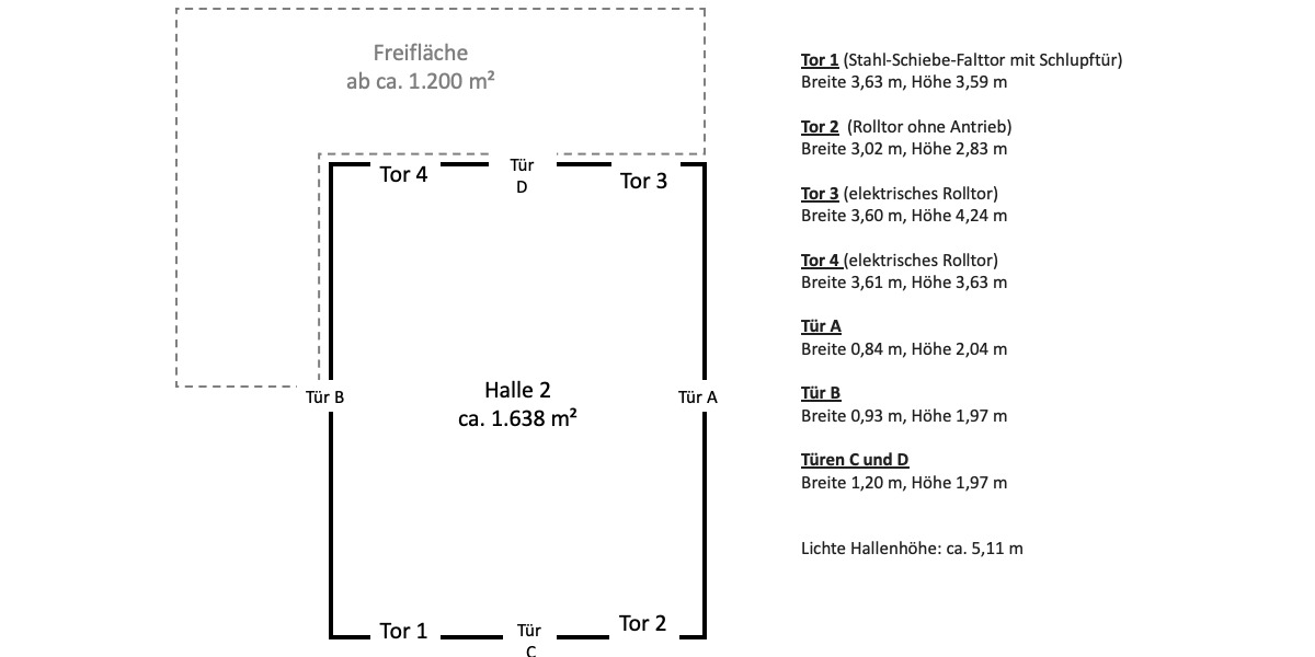 Gewerbeobjekt Frankfurt (Oder) Booßen - 3.499&euro; | Angebot:26050901